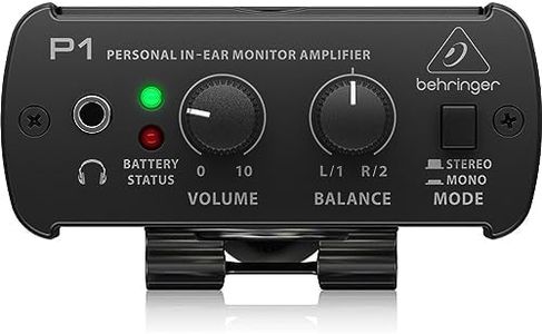 Behringer Powerplay P1 Personal In-ear Monitor Amplifier