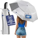 UV-Blocker UV Protection Compact Umbrella