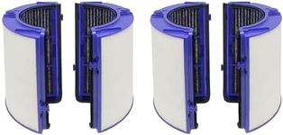 Fette Filter - Premium Combi 360 Glass True Hepa Filter for Air Purifier Model PH01 PH02 PH03 PH3A PH04 TP06 HP06 TP07 HP07 TP7A TP09 HP09 TP10 HP10 HP4B Part # 970341-01 965432-01 (2-Pack)