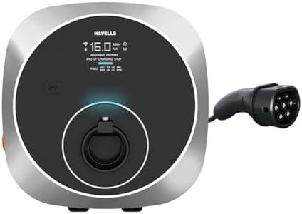 Havells 7.