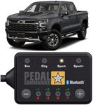 PEDAL COMMANDER for Chevrolet Silve