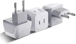 Ceptics European Travel Plug Adapte