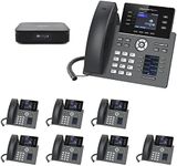 Ring-U Hello Hub Small Business PBX