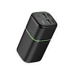 URBN 20000 mAh 35W Ultra Fast Power Bank | Two Way Ultra Fast Charging | Pocket Size| Dual Type C Power Delivery (PD) Output + 2 USB-A Output for Quick Charge for Laptop Charging (Black)