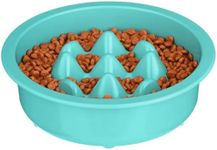 The Niner Slow Feed Bowl - Raised Peaks Slow Down Pets Eating - Fits Elevated Feeders Including Neater Feeder Large Sizes - Gentle on Teeth and Gums - Holds up to 2 Cups (Aquamarine)