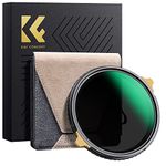 K&F Concept 82mm Variable ND Polarizing Filters, CPL+ND2-32 Copper Filter with 36-layer Coating Neutral Density Polarizer Multifunctional 2-in-1 Lens Filters (Nano-X Pro Series)