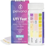 Pelvana Urinary Tract Infection Tes