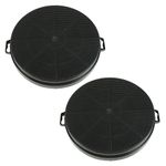 Spares2go Charcoal Vent Filter for For Hoover Cooker Hoods (Pack of 2)