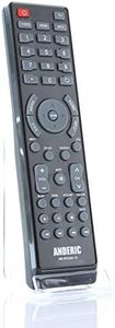 NS-RC02A-12 Replacement Insignia Remote Control and Dynex Remote Controls - Original Quality - Guaranteed Replacement - NS-RC02A-12