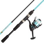 Cheap Catfish Rod And Reel Combo