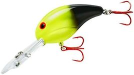 Bandit Lures Series 300 Crankbait B