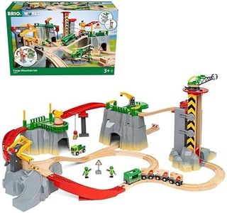 BRIO World