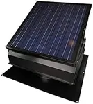 Remington Solar "Builder Series" 30 Watt Solar Attic Fan - Includes 110V adapter for auto-run night time operation