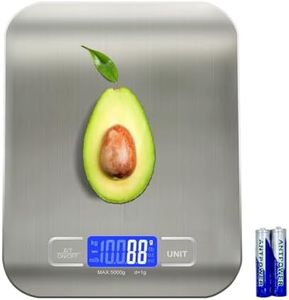 Food Scale