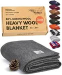 Woolly Mammoth Woolen Company Merin