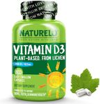 NATURELO Vitamin D - 2500 IU - Plan