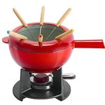 Fondue Pot For Meat