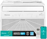 Hisense WCT06W25A Window Air Condit