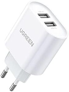 UGREEN 17W