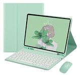 iPad Mini 6th Generation Keyboard Case with Mouse Color Keyboard Retro Round Key iPad Mini 6 2021 Cute Candy Colors Bluetooth Detachable Keyboard Cover (mini6, MintGreen)