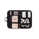 COCOON Vault GRID-IT Organizer with RIFD Blocking Pocket M