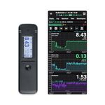 Radiacode Geiger Counter and Nuclear Radiation Detector with Smartphone APP, isotope Identification, Food Examination Function (RC102)