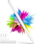Pencil for iPad 2018-2025, Magnetic Wireless Fast Charging, 3-Mode Sensitivity, 8 Tips, Tilt Control, Palm Rejection, Stylus Pen for Apple iPad 10/9/8/7/6th Gen, Pro 11"/12.9"/13", Air 3-6, Mini 5-7
