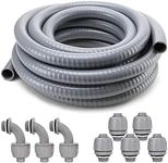 Liquid-Tight Conduit and Connector 