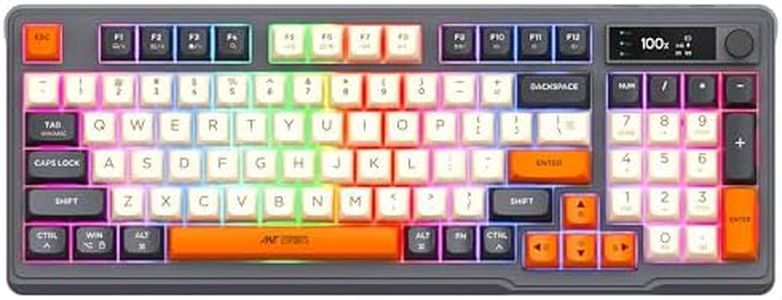 Ant Esport