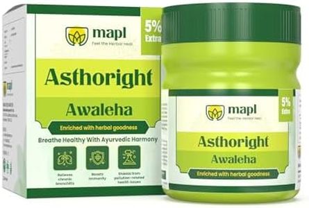 MAPL- Asth
