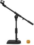 InnoGear Adjustable Desk Microphone