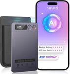 AI Voice Recorder, Note Voice Recor