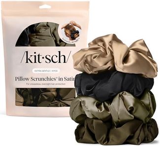 Kitsch Pil