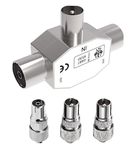 Fyl Coax Splitters