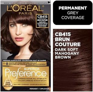 L’Oréal Pa