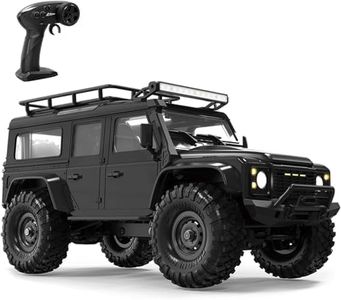 KIZJORYA R
