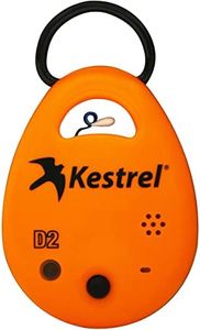 Kestrel Dr