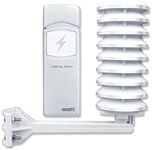 Ecowitt Wireless Lightning Detector Sensor, Accessory Sensor for Ecowitt Weather Station Ecosystem, WH57
