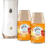 Glade Automatic Spray Refill and Ho