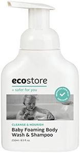 Ecostore B