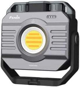 Fenix CL28