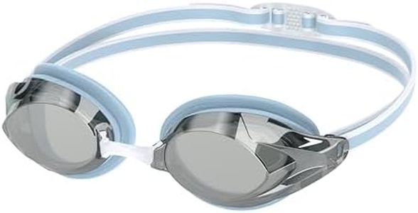 Speedo Wom