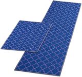 2 Pack Navy Blue Kitchen Mats, Slip