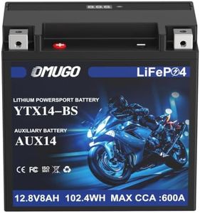 OMUGO YTX1