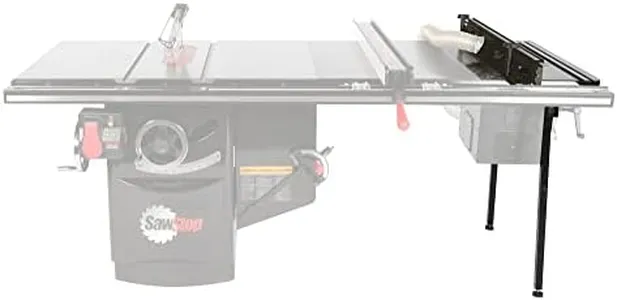 SawStop RT