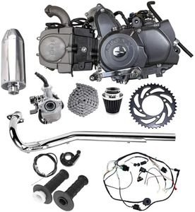 TDPRO Full