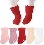 CozyWay Baby Socks with Grips Newbo