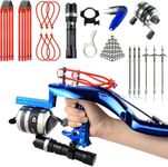 SQLWYLAT Slingshot, Professional Fi