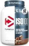 Dymatize ISO100 Hydrolyzed Protein 