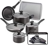 Farberware Dishwasher Safe Nonstick Cookware Pots and Pans Set, 15 Piece, Black,21806